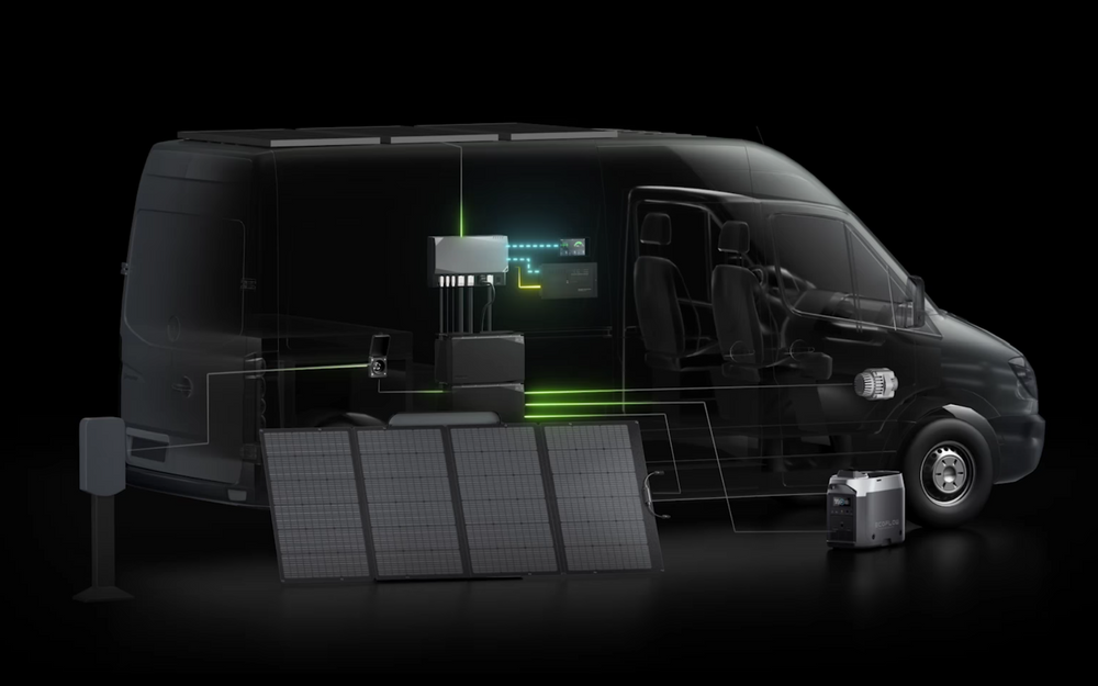 Welcome to the Future of Van Travel