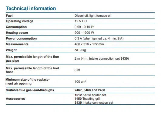 
                  
                    Wallas Diesel 12v Dual Burner Cooktop 88DU
                  
                